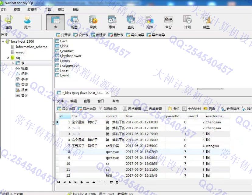 计算机源码设计实例-819JSP_SSH2_EasyUI社区活动小区系统截图