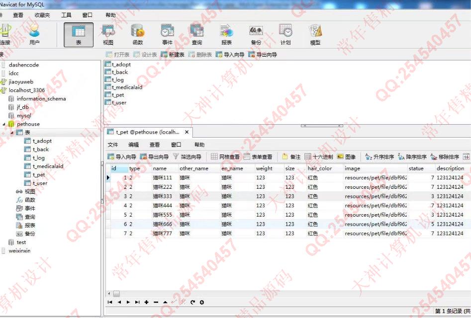 计算机源码设计实例-830JSP基于SSM框架的宠物领养宠物疾病救助网站截图