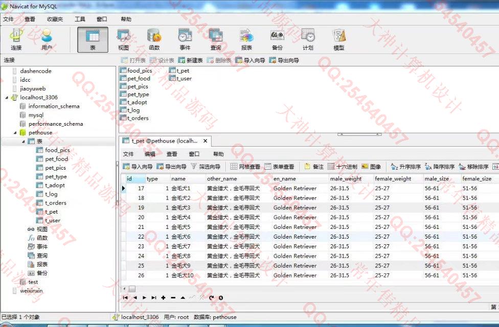 计算机源码设计实例-831基于HTML5框架Wex5开发的宠物领养宠粮购买app设计截图