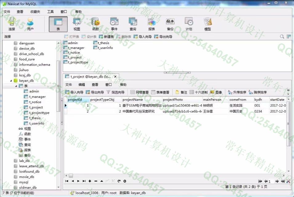 计算机源码设计实例-855大神JSP基于SSM科研管理系统响应式网站截图