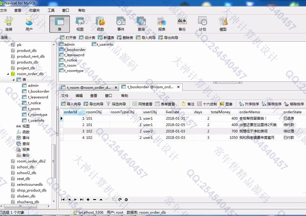 计算机源码设计实例-875大神SSM_HTML5酒店预订宾馆客房入住管理系统截图